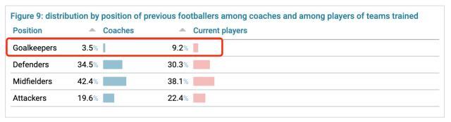 1694923662741005520.jpg 国米人国米魂!圣汉达退役了,汉指导在路上?